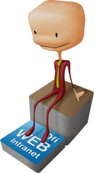 Intranet Empresarial